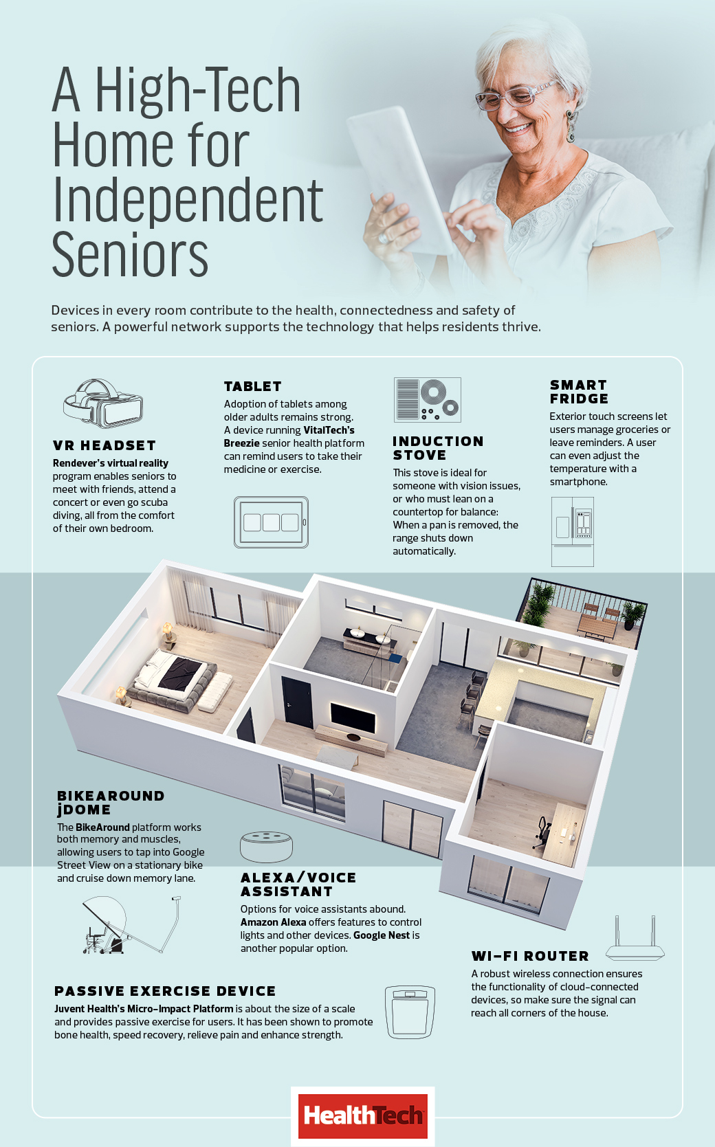 Smart tech for seniors