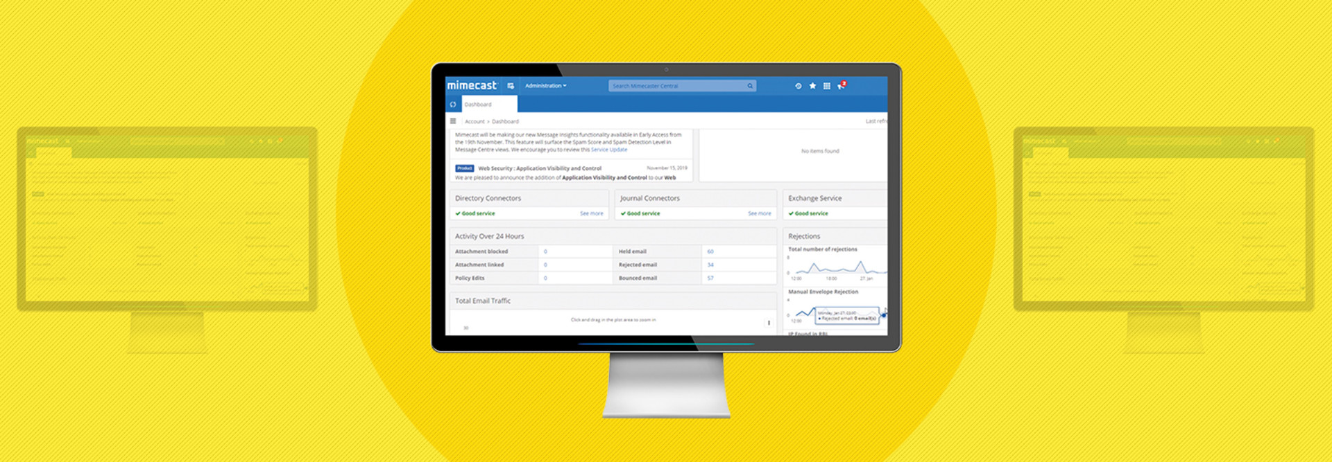 Mimecast Email Security Platform