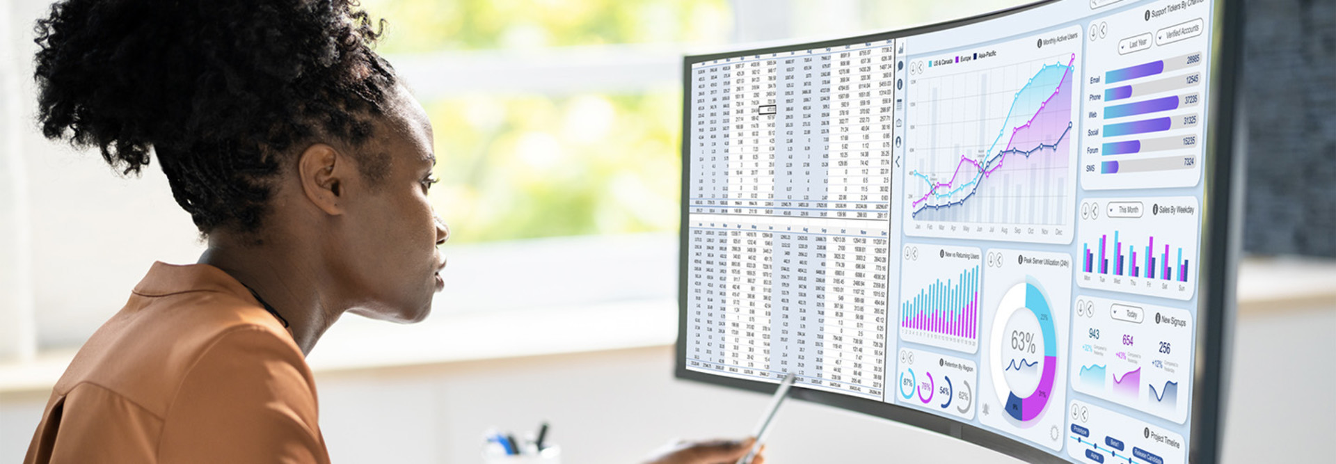 Person review data analytics