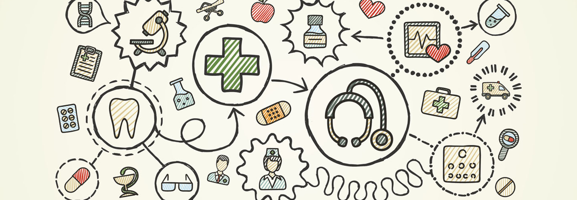 What's the State of Healthcare IoT? [#Infographic]