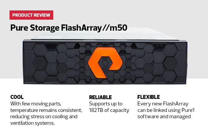 Pure Storage FlashArray//m50 Tech Specs