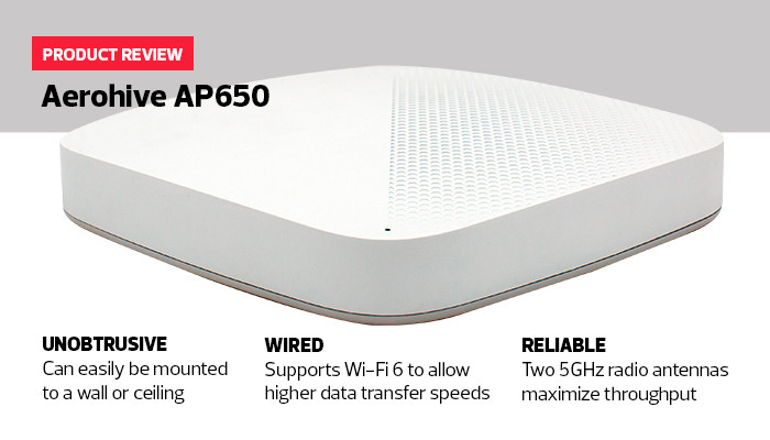 Aerohive AP650 Access Point Product Spotlight