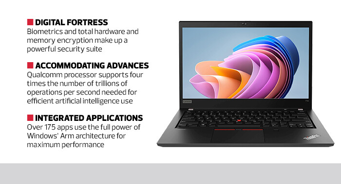 Lenovo ThinkPad T14s Gen 6