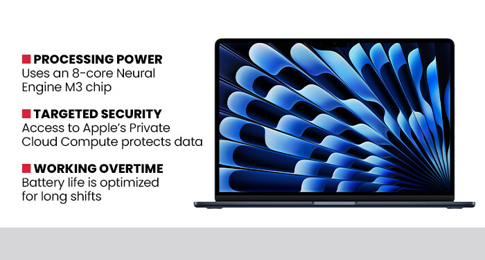 15-Inch MacBook Air