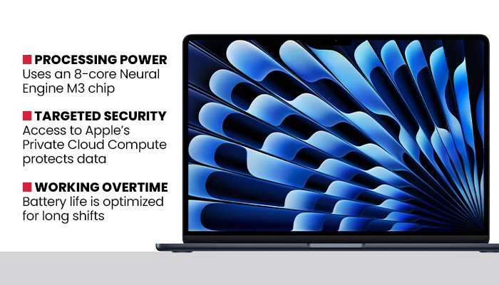 15-Zoll MacBook Air
