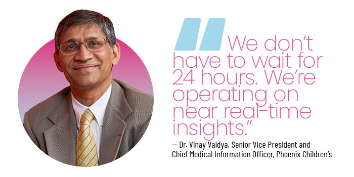 Dr. Vinay Vaidya Quote