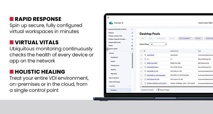 Omnissa Horizon platform