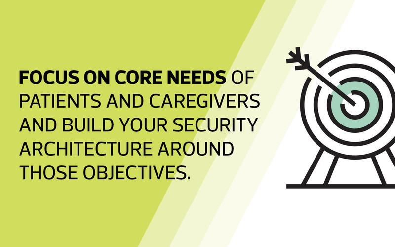 focus on core needs