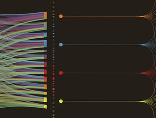 Data